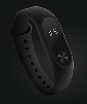 可穿戴式智能設備